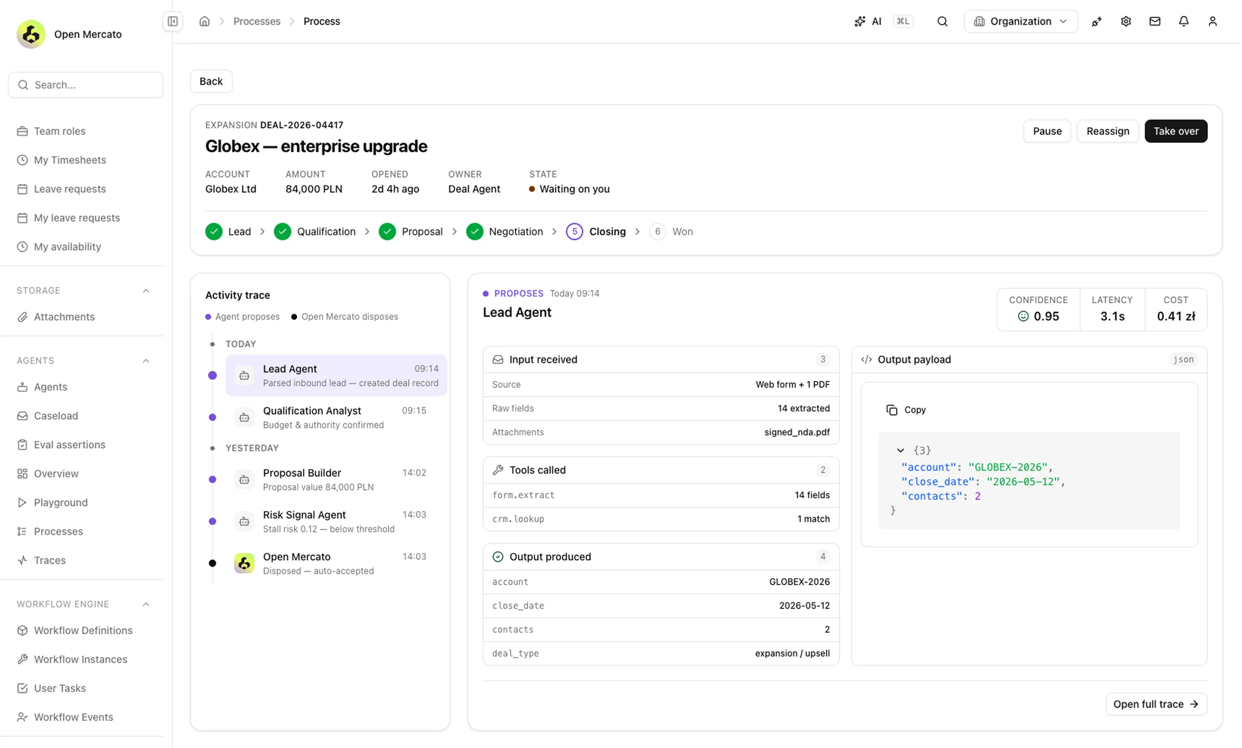 A deal in Processes with its stage rail, activity trace, and the agent panel showing confidence, latency, cost and output